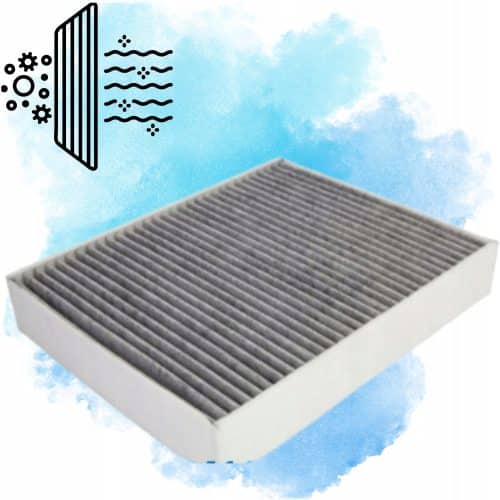 Kabinefilter til BMW 1, 2, 3, 4
